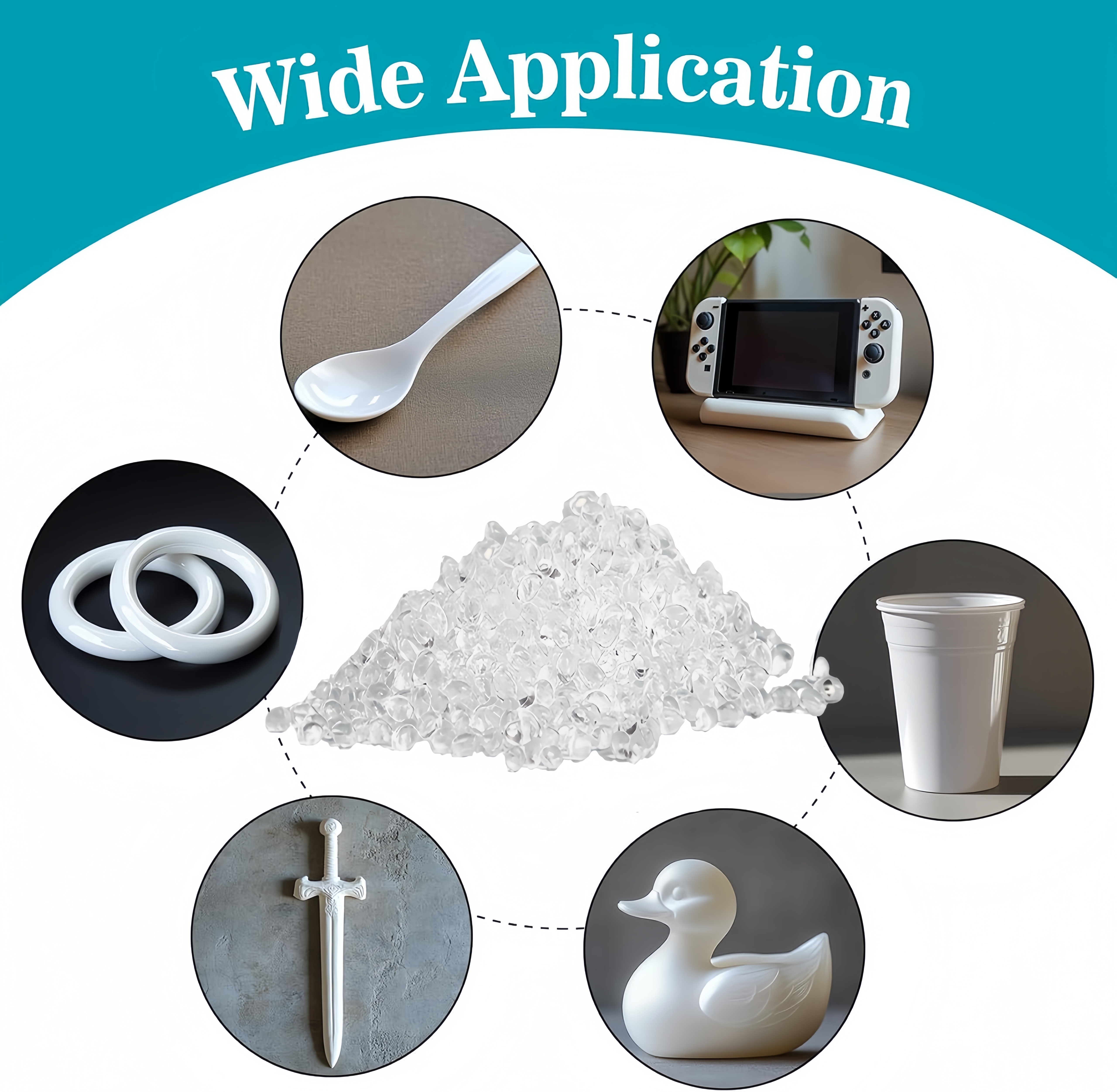 Transparent Thermoplastic Gran - Thermoplastic Pellet recension och pris